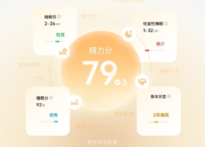 Array王腾公司首款App内测近万人报名！专注睡眠监测：首期仅支持iOS