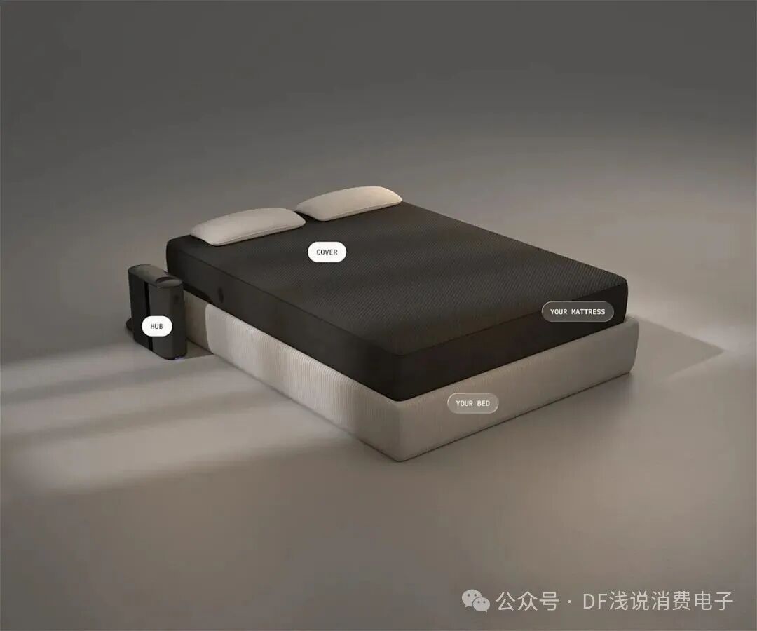 Array一家被YC拒过两次的