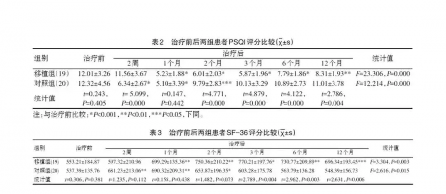 1716961203402319hYEy.png fe65260fffa8ee5344da3ca5a033657.png